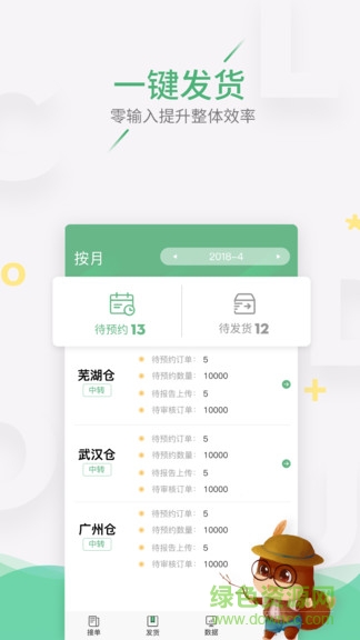 云造伙伴
