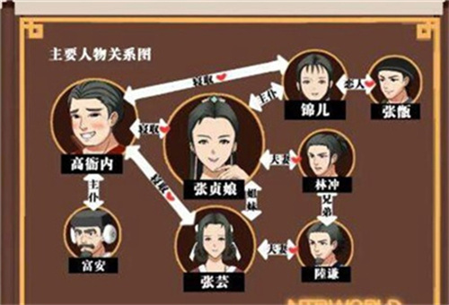 水浒寝取传