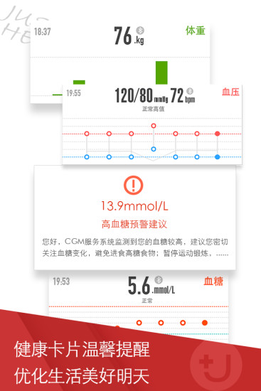 U糖健康