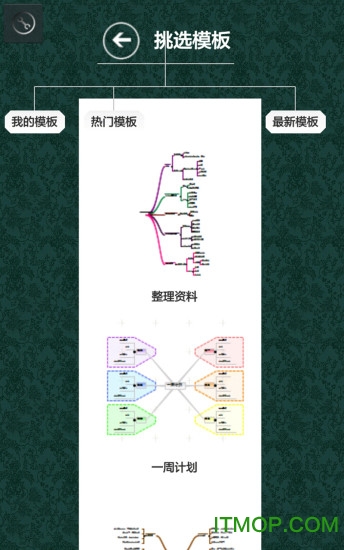 3a思维导图