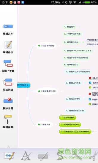 思维导图Mindjet Maps中文版app