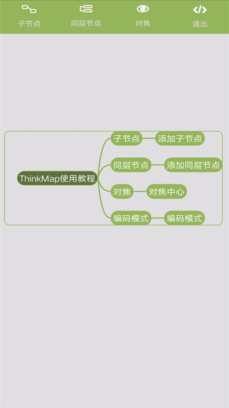 全功能思维导图最新版