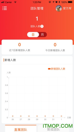 优品管家