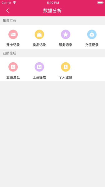 美业易
