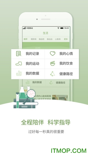 小翼如医