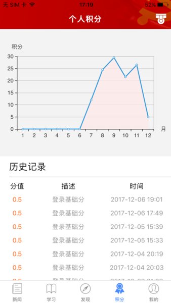 中储粮 - 党建
