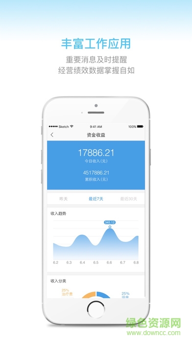万家医疗