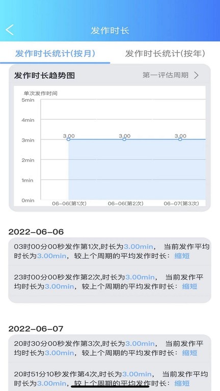 痫来无事医生端最新版