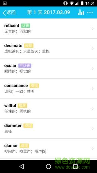 GRE单词