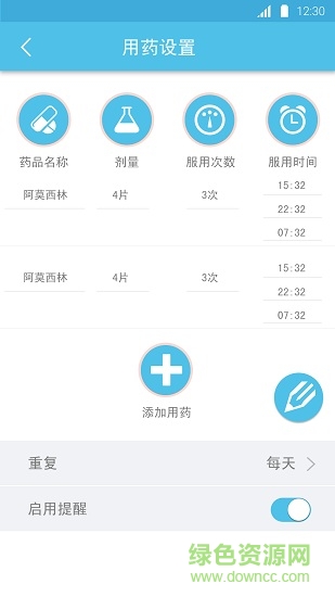 普博士
