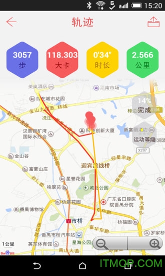 smartfit mini心率手环