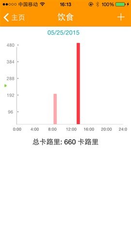 沃邦手环fii band