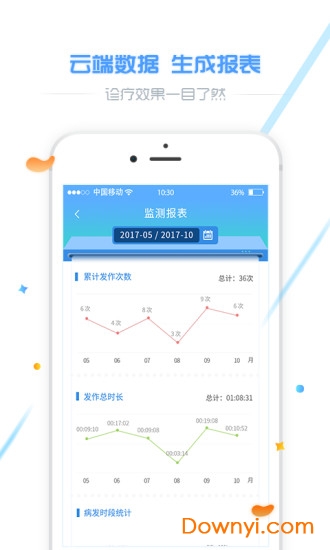 宝柚健康