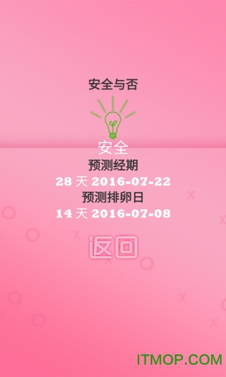 小姨妈