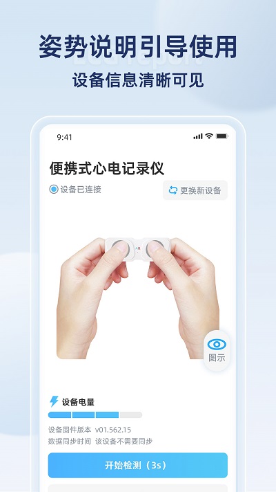 康源心电