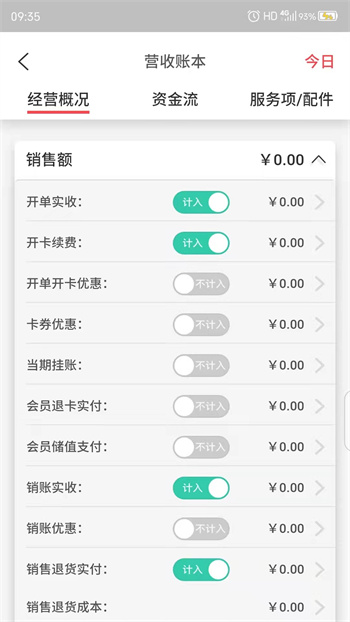 驿阳指