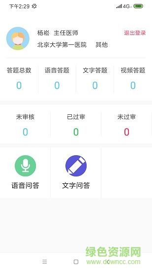 名医科普