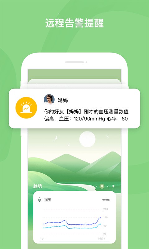 moonO血压管理