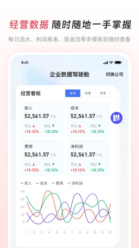 猪哥云
