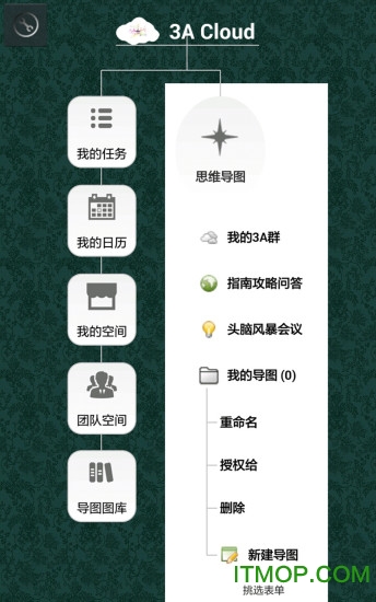 3a思维导图
