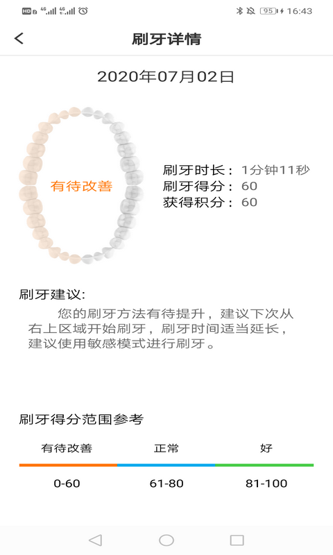 罗曼护理官方版