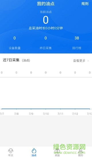 爱车主