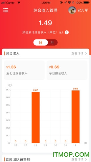 优品管家
