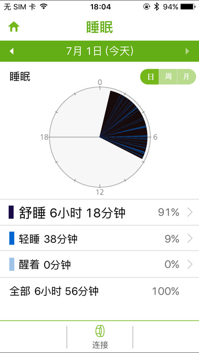 乐纤