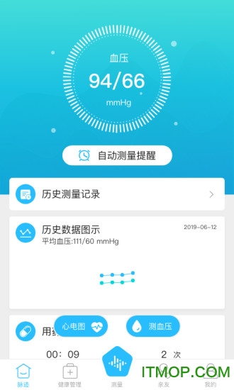 脉迹手环