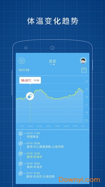 发烧总监智能体温计(ithermonitor)