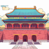 全景故宫