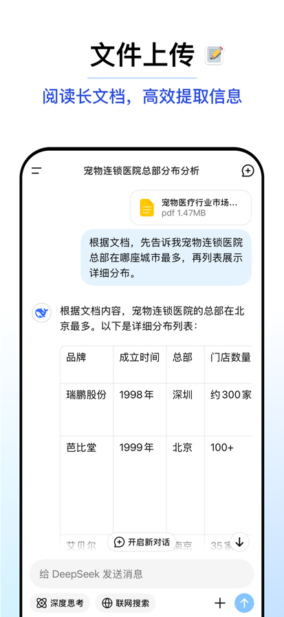 ai软件免费