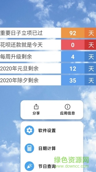重要日子