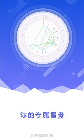 星座运势