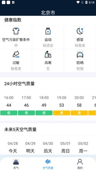 端正天气