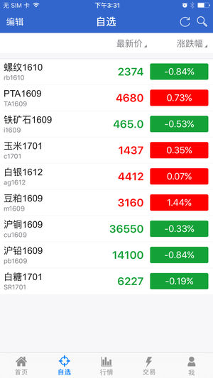融达期货
