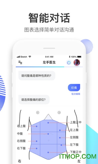 左手医生