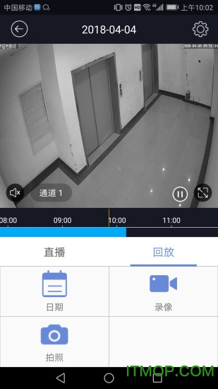 p6slite睿博士监控