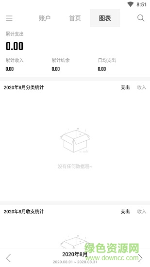 汤圆记账