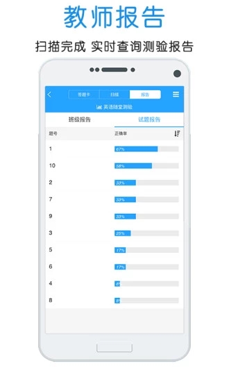 门口易测