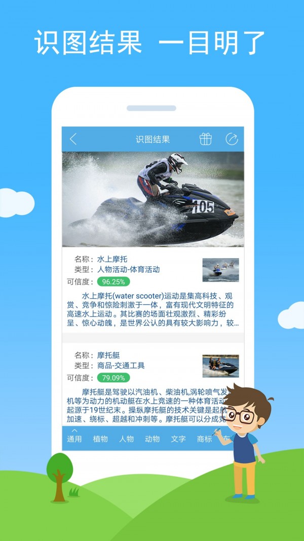 慧眼识