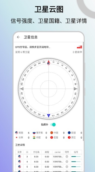 信号检测仪app