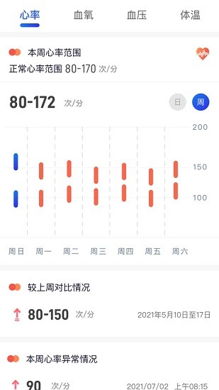 蓝焰