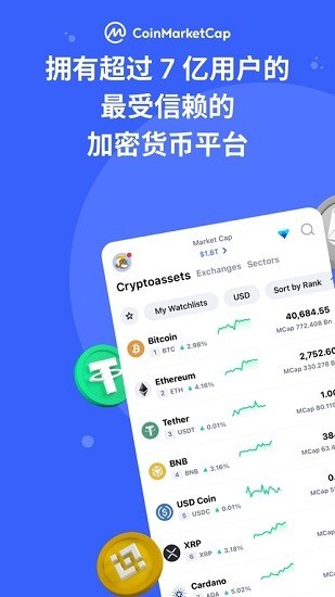 CoinMarketCap