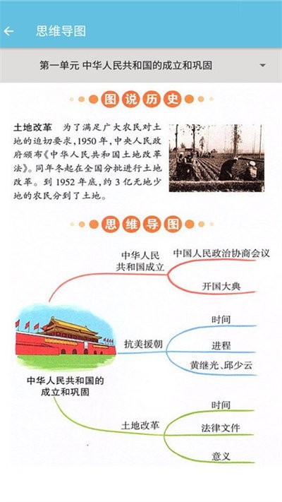 八年级下册历史辅导