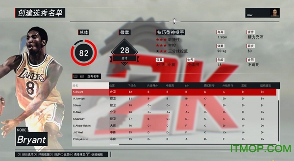 NBA2K17历年王朝选秀名单