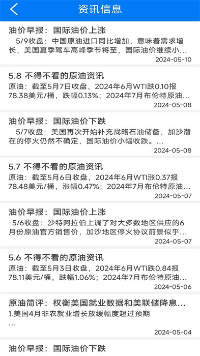 长丝圈