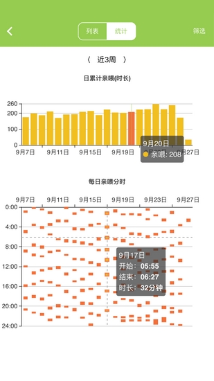 豌豆胎动 安卓版v5.0