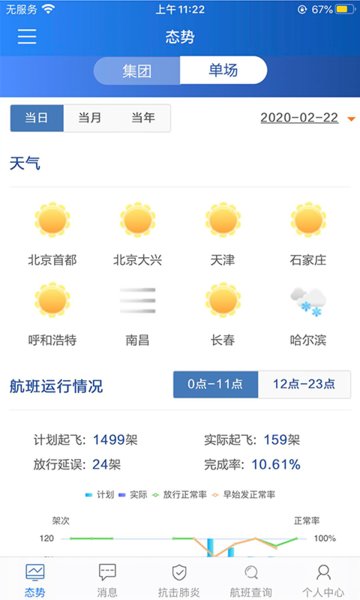 首都机场掌上运控移动端