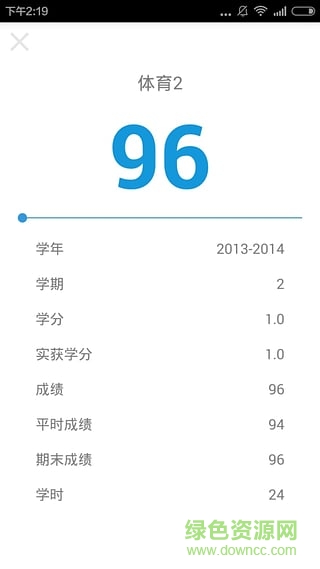 微查分